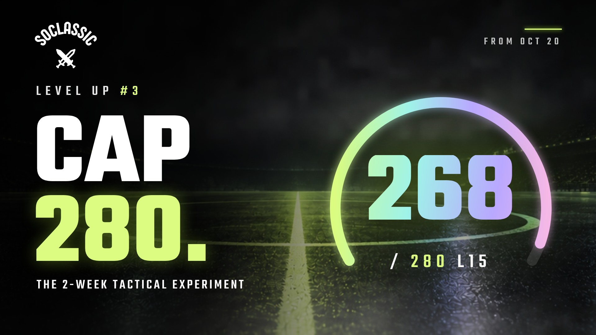 Level Up #3: Introducing Cap 280 — The 2-Week Tactical Experiment