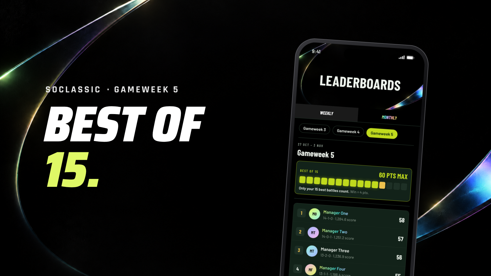 Gameweek 5 Preview: Testing the "Best of 15" Format