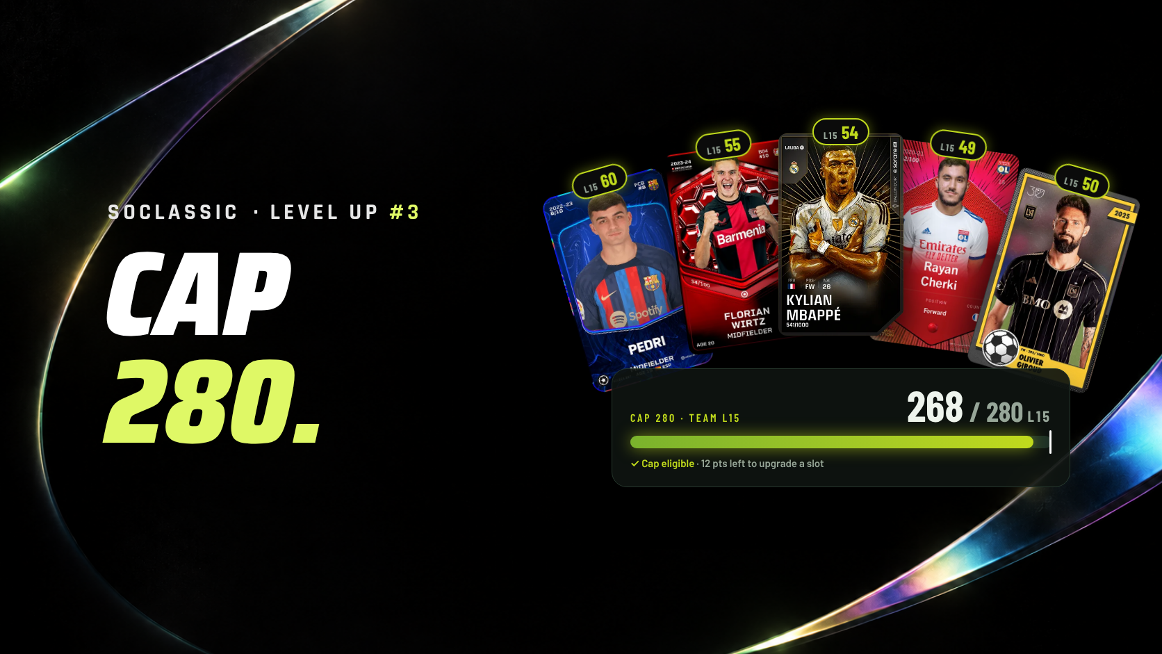 Level Up #3: Introducing Cap 280 — The 2-Week Tactical Experiment